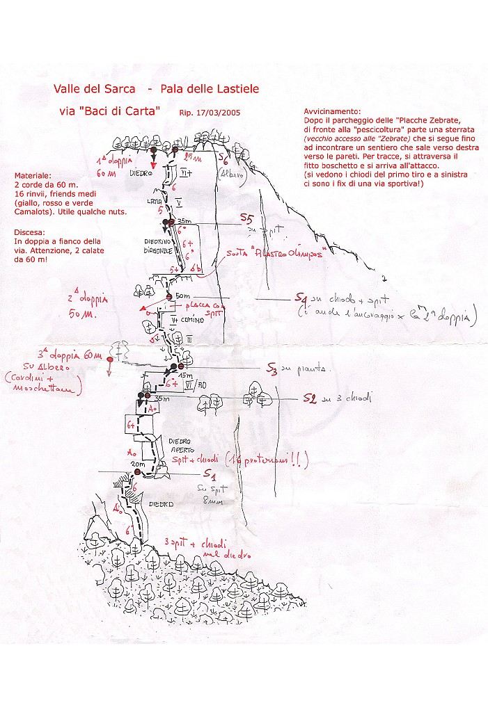 Relazione Baci di Carta.jpg - Relazione presa da qui www.scuolamontanari.it/arrampiCAI/relazioni/baci-carta.pdfChiodatura mista spit / chiodi e ravvicinata. Attenzione alla discesa, doppia fuori via su albero 'precisa' 60 m giusti
